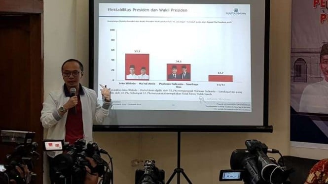 Direktur Eksekutif Charta Politika, Yunarto Wijaya